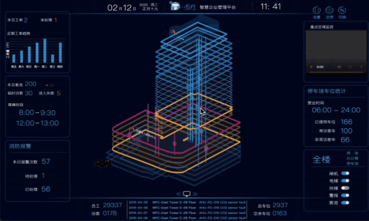 智能楼宇工程师未来发展
