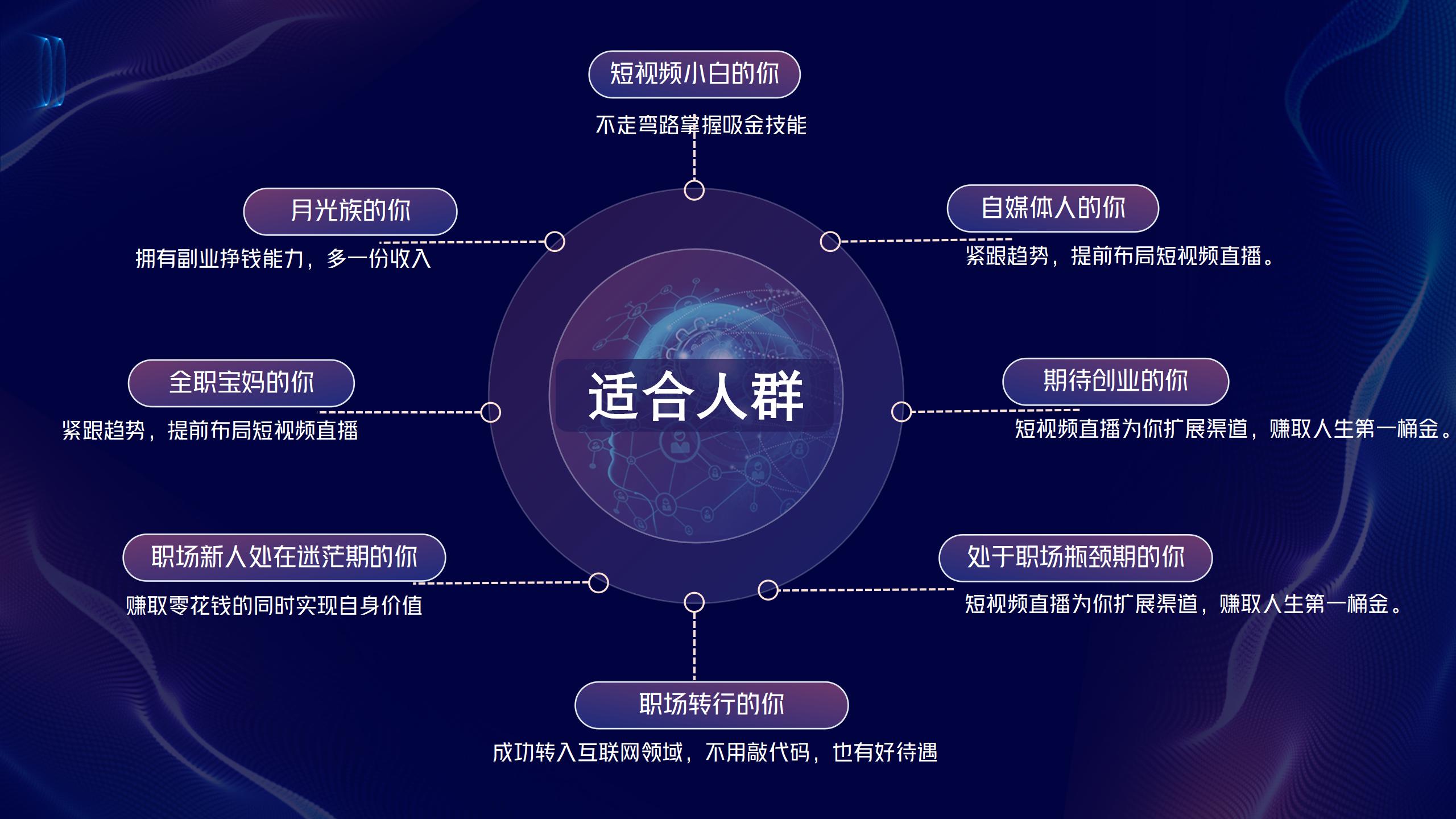 短视频运营_01.jpg