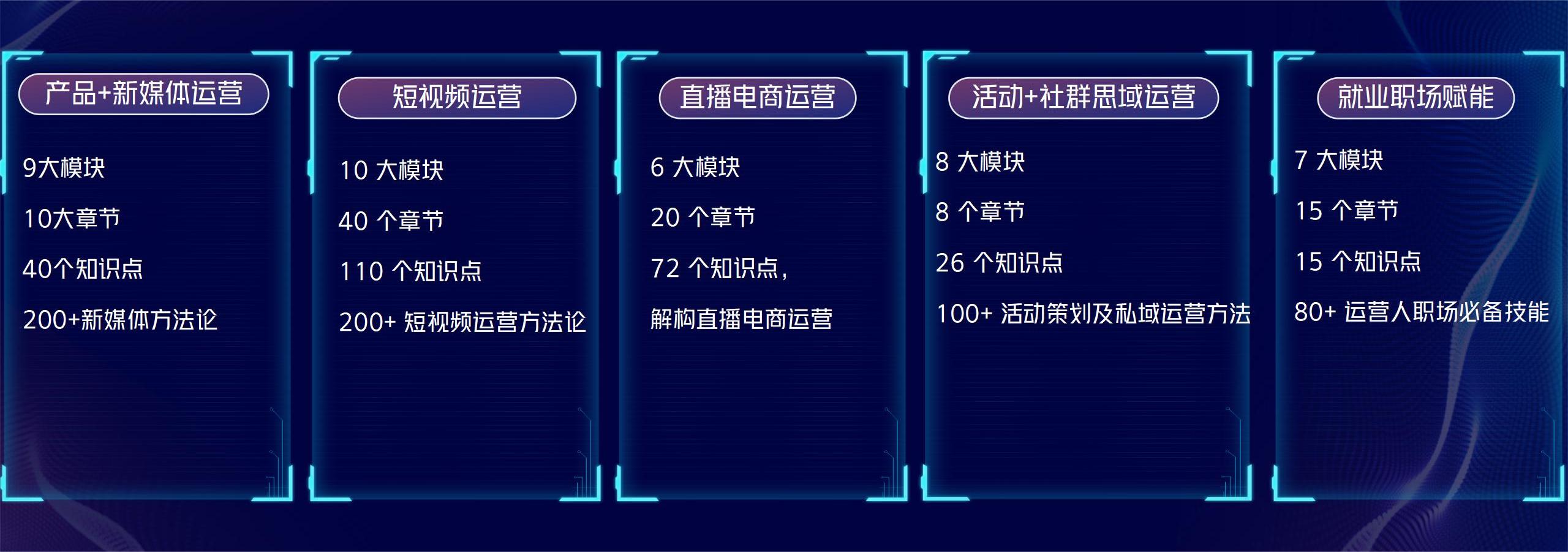 短视频运营_03.jpg