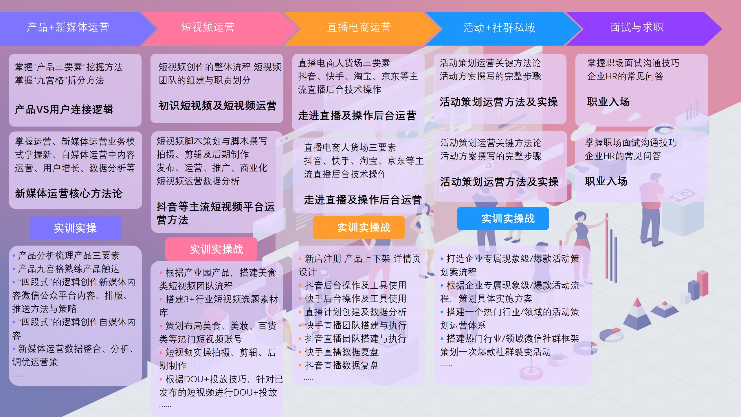 短视频运营_05.jpg