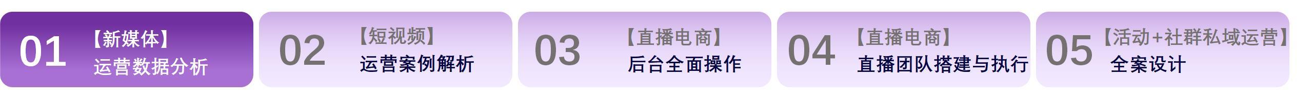 短视频运营_06 -1.jpg