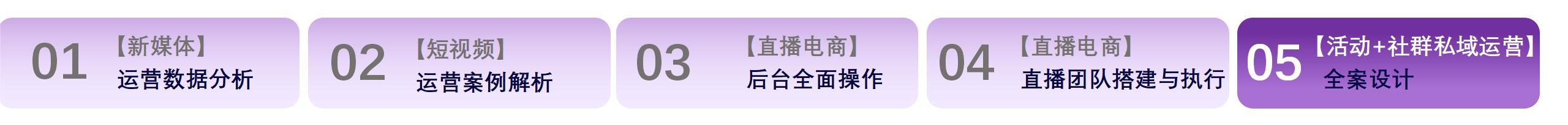 短视频运营_06-5.jpg