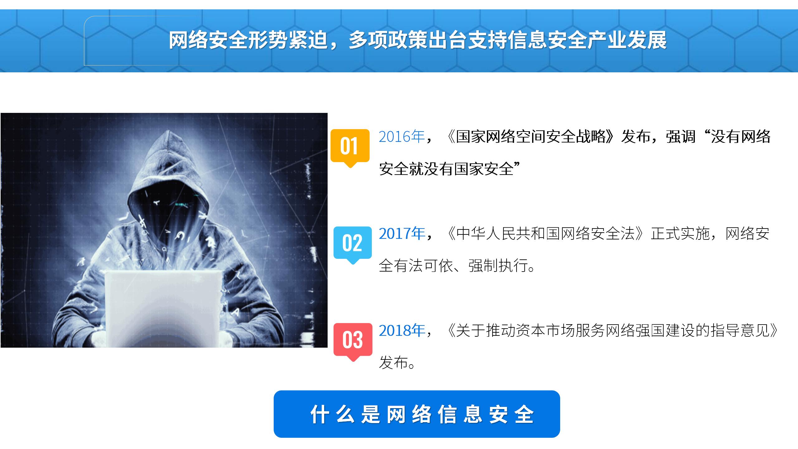 网络运营_03.jpg