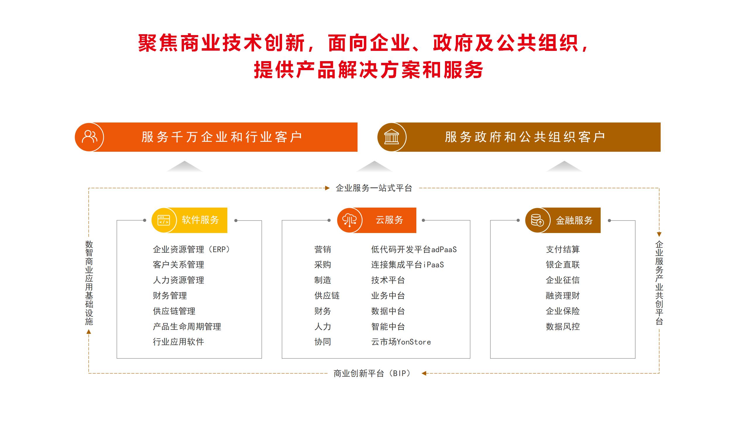 ERP工程师_08.jpg