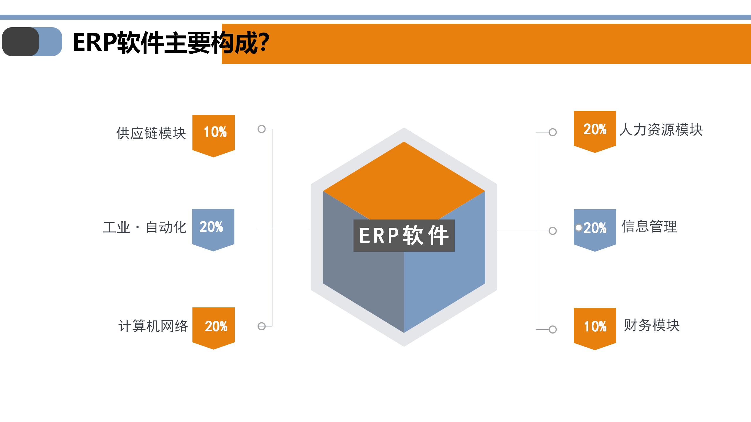 ERP工程师_04.jpg