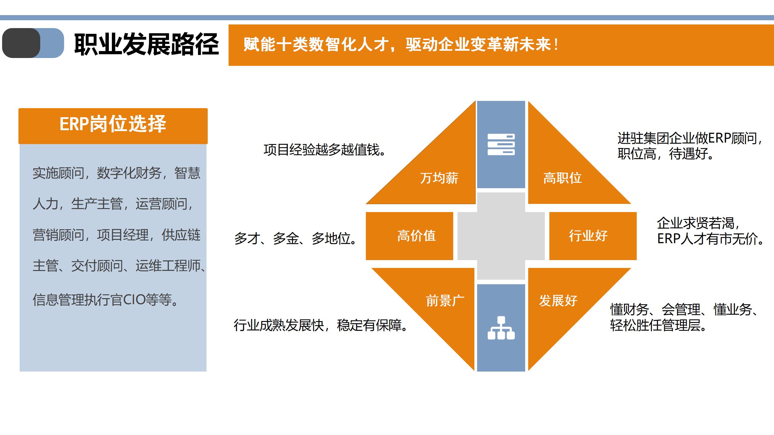 ERP工程师_06.jpg