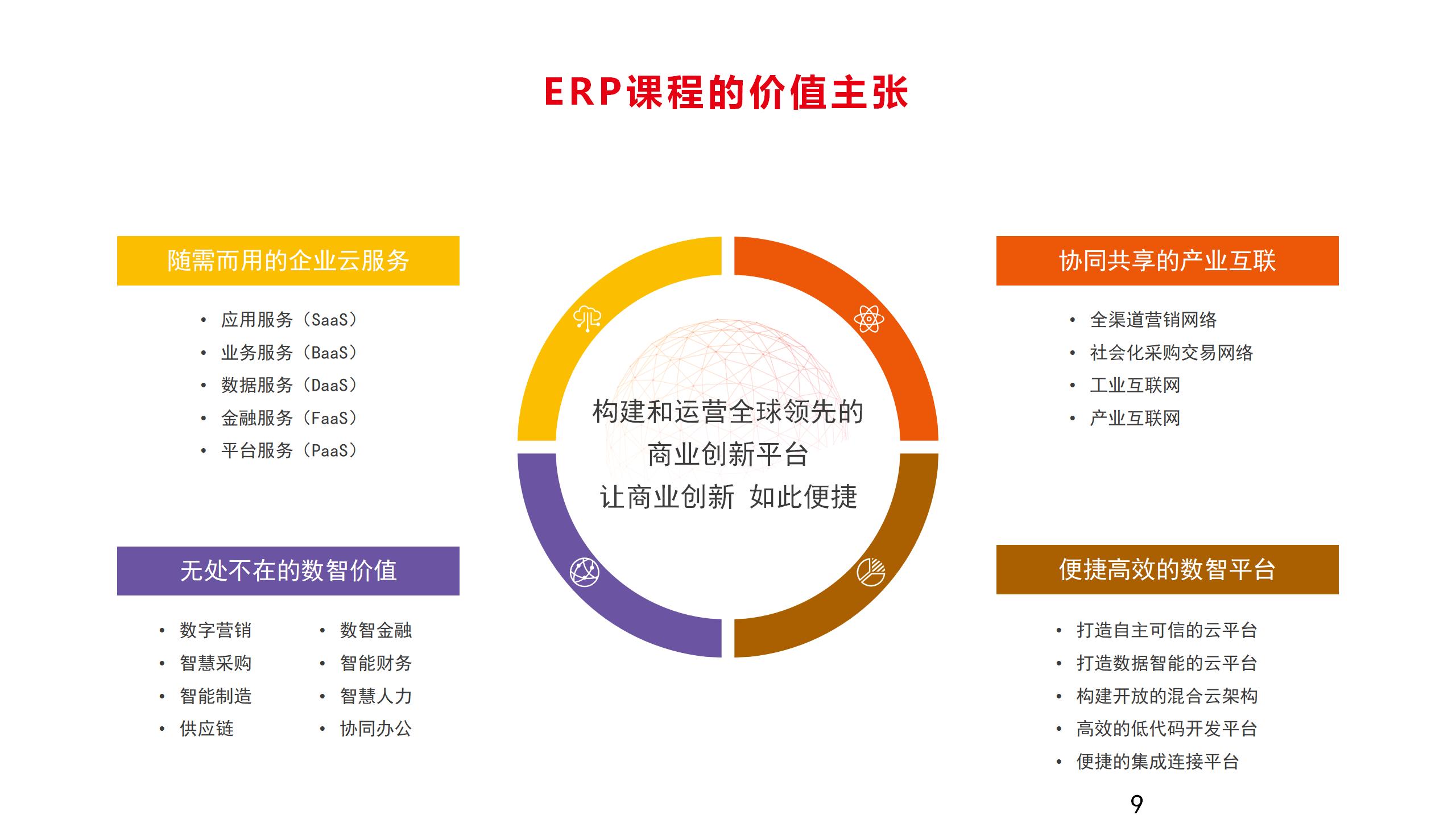 ERP工程师_09.jpg