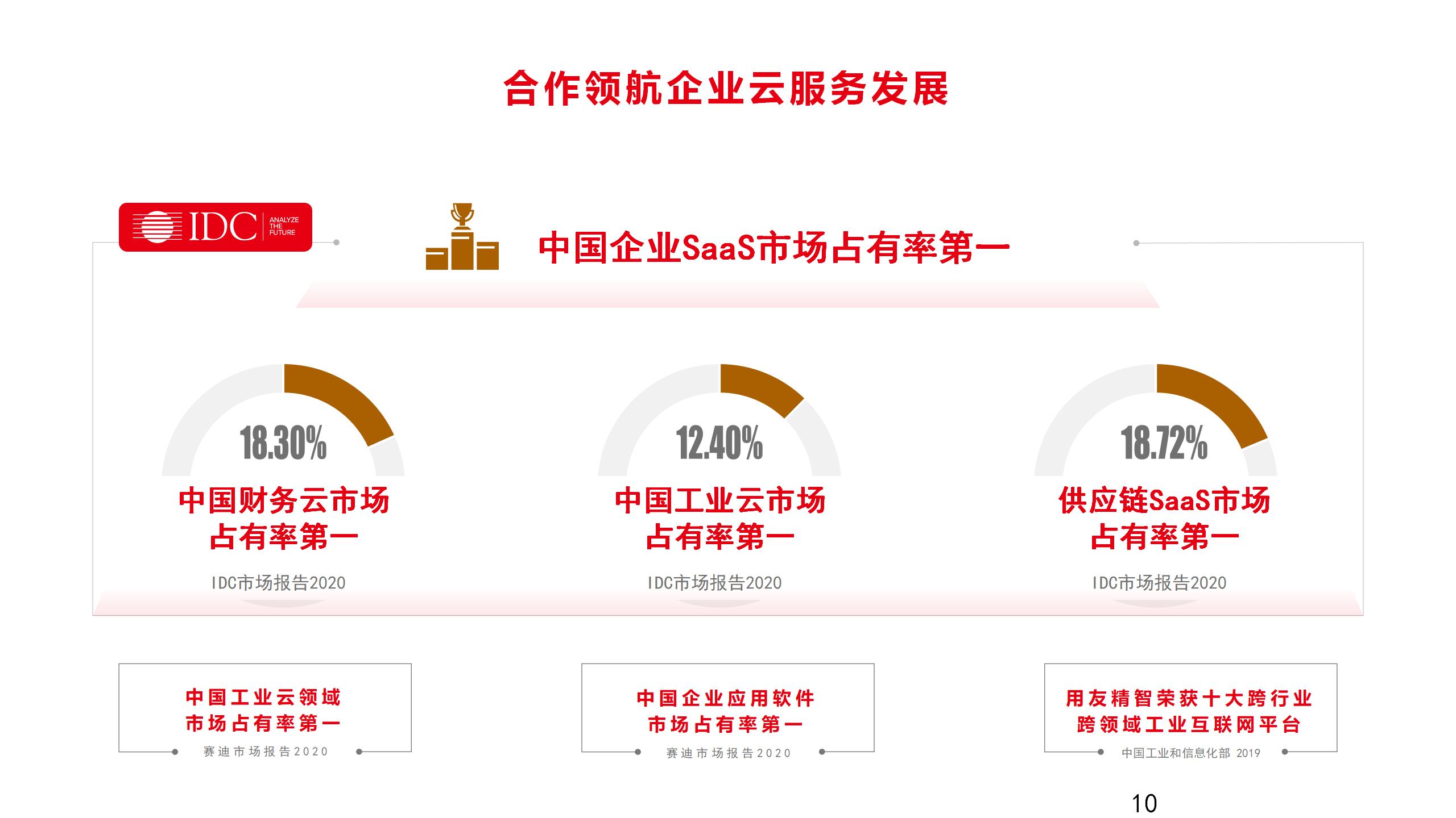 ERP工程师_10.jpg