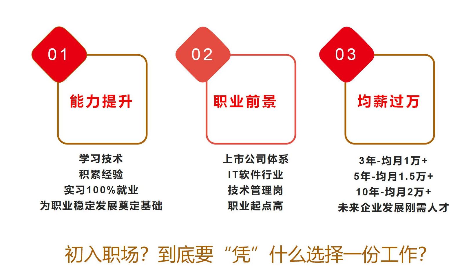 ERP工程师_14.jpg
