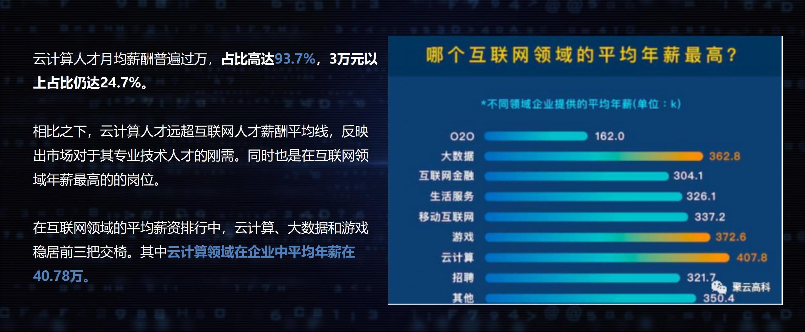 云计算_03.jpg