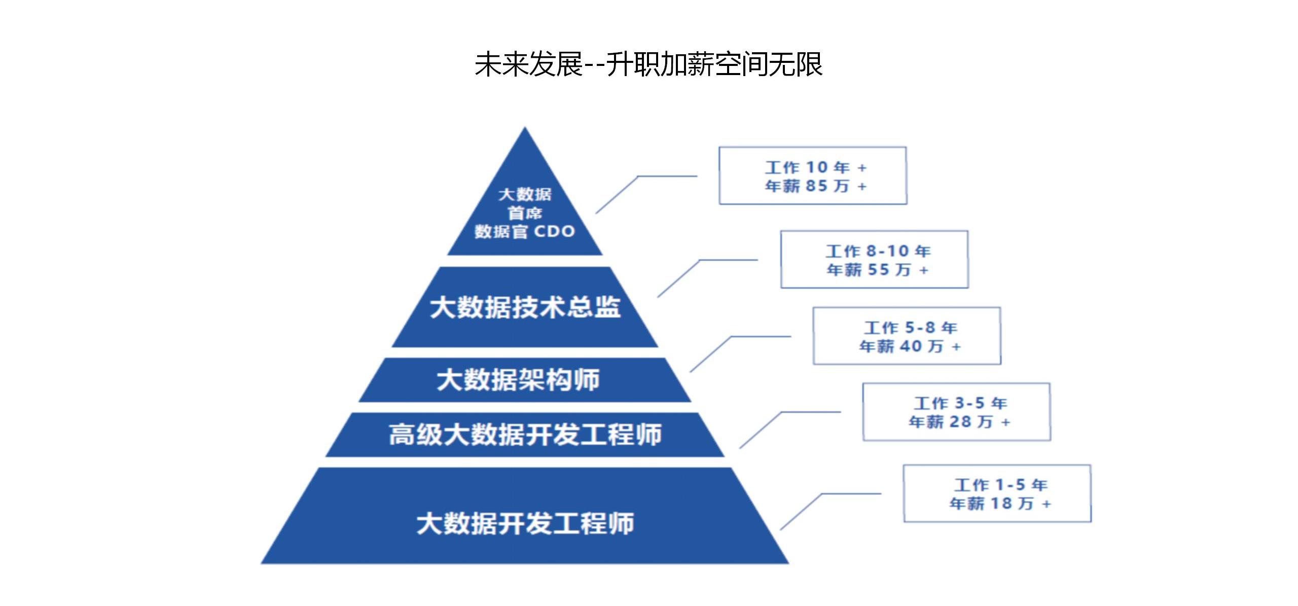 云计算_06.jpg
