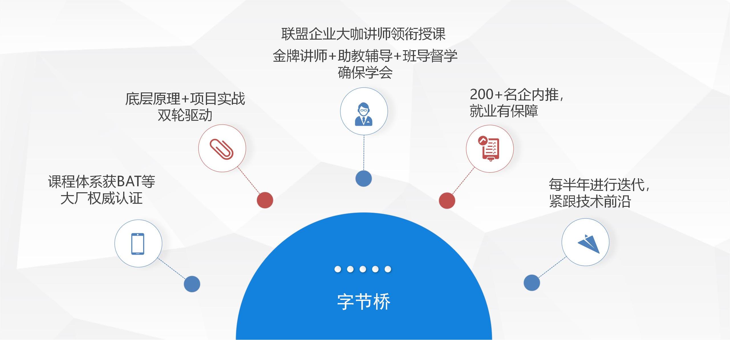 云计算_08.jpg