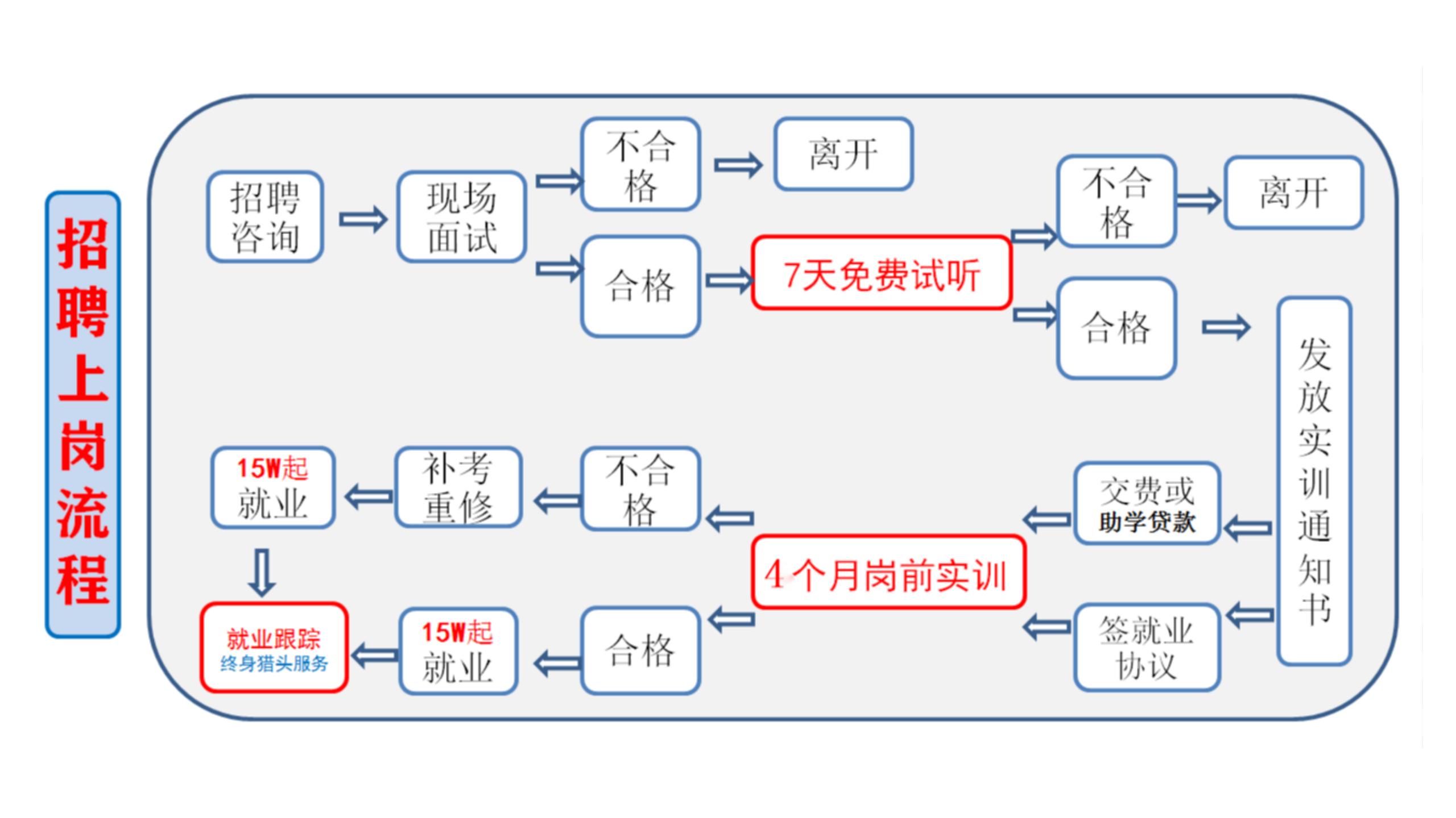 云计算_18.jpg
